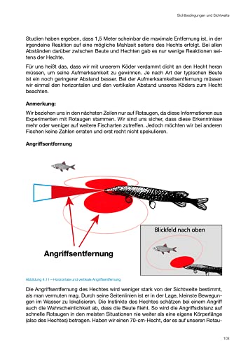 Modernes Fische Finden – Der Hecht - 2